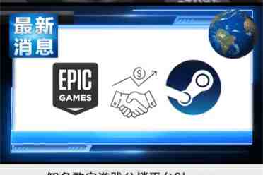 Epic发布愚人节整活节目：收购Steam 小黄油免费发售